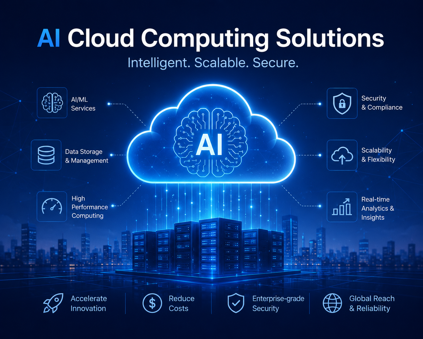 Cloud Computing Solutions