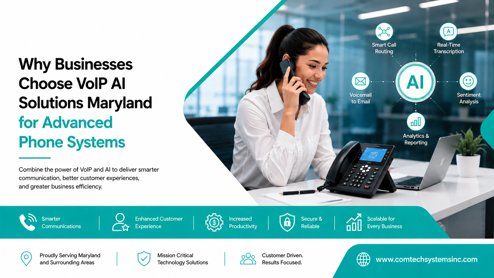 Businesses Choose Voip Ai Solutions